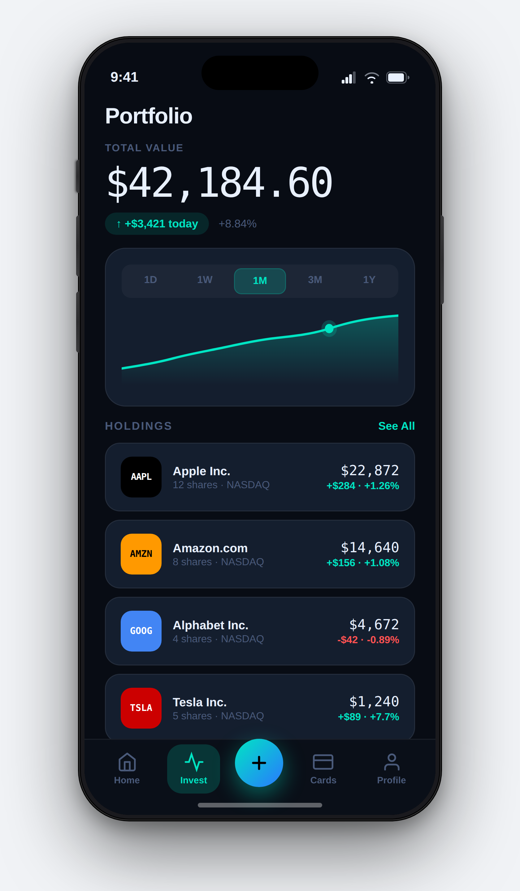 Finio Investments