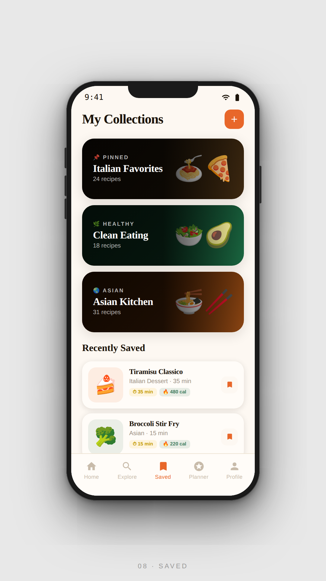 Saved Recipes
